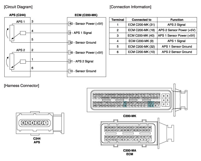 Hyundai Tucson 2 7 Engine Diagram - Wiring Diagram