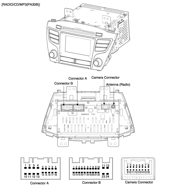How to Upgrade a 2015 2016 HYUNDAI TUSCON IX35 (RHD) Car Radio Audio with Blueto
