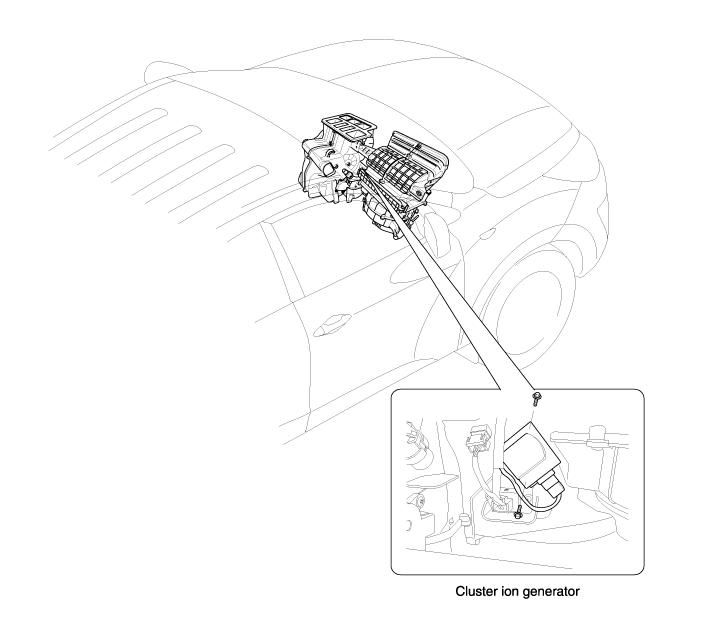 Hyundai Tucson - Cluster Ion Generator Components and Components ...