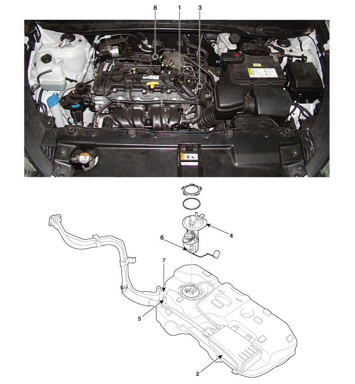 Hyundai Tucson Components And Components Location General Information