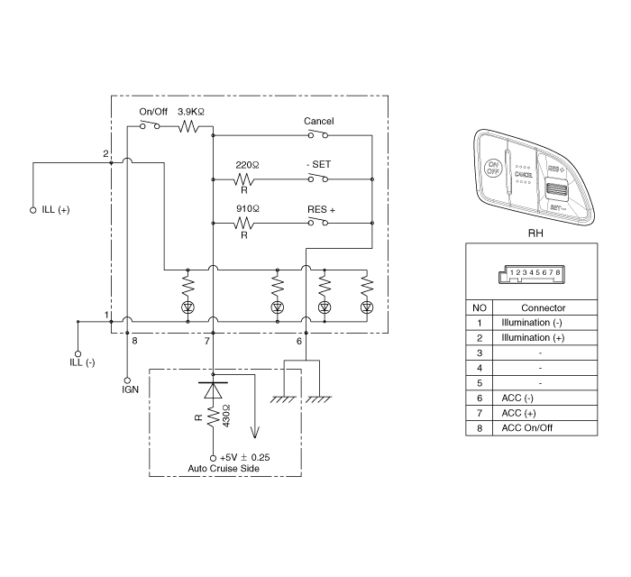 cruise control switch circuit