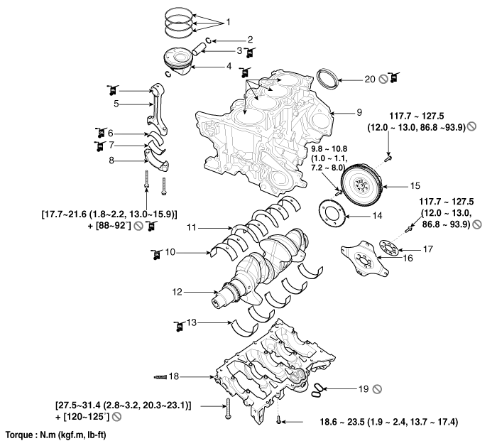 Hyundai Tucson Cylinder Block Components And Components Location