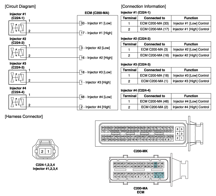 Hyundai Tucson 2 7 Engine Diagram - Wiring Diagram