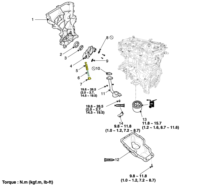 Hyundai Tucson 2 7 Engine Diagram - Wiring Diagram