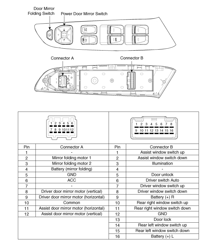 Hyundai Tucson - Power Door Mirror Switch Schematic Diagrams - Power ...