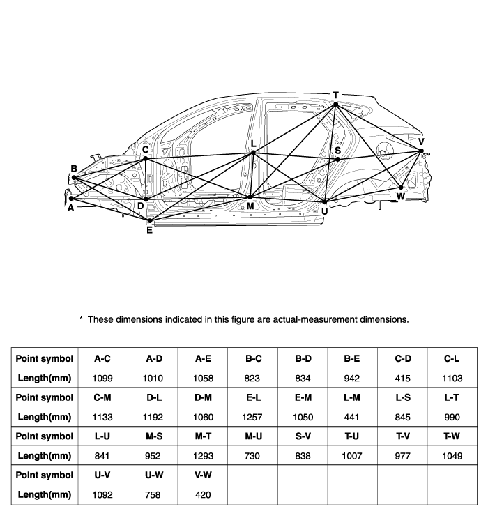 Hyundai Tucson Side Body Body Repair Body Dimensions
